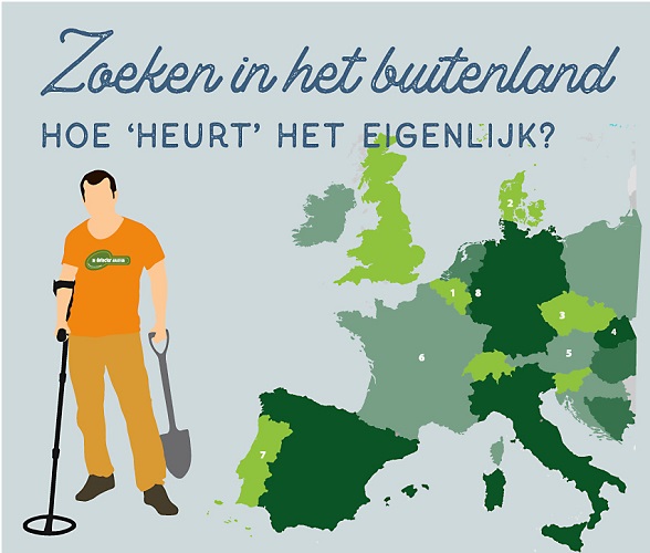 ZOEKEN IN HET BUITENLAND, HOE ‘HEURT’ HET EIGENLIJK?